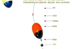 海竿安装视频,跟随视频轻松掌握技巧