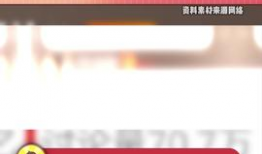 头条吃瓜爆料准的号,揭秘娱乐圈幕后真相，准到令人惊叹！